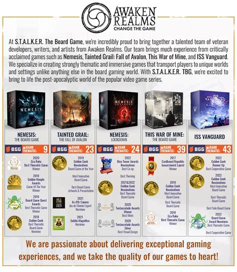 S.T.A.L.K.E.R. The Board Game by Awaken Realms - Gamefound