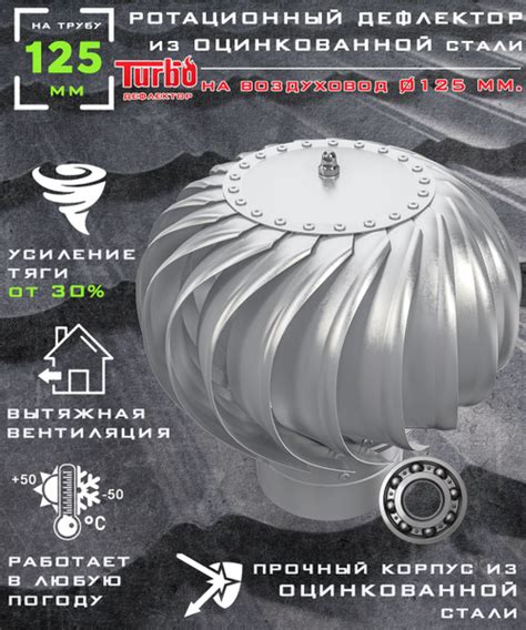 Ротационный дефлектор ТД 125ц /турбодефлектор/ D125, оцинкованная сталь ...