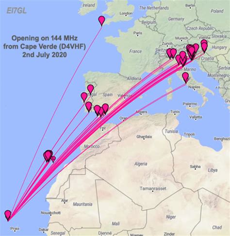 EI7GL A Diary Of Amateur Radio Activity 5000km Plus Opening On 144 MHz From Cape Verde