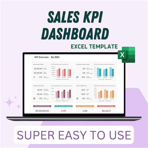 Sales Kpi Dashboard Template Excel Templates Employee Sales Kpi Data Tracking Easy To Use For