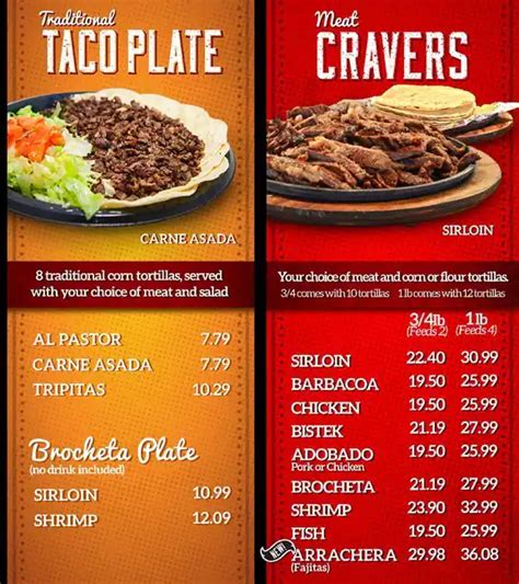 Taco Tote Menu Price How Do You Price A Switches