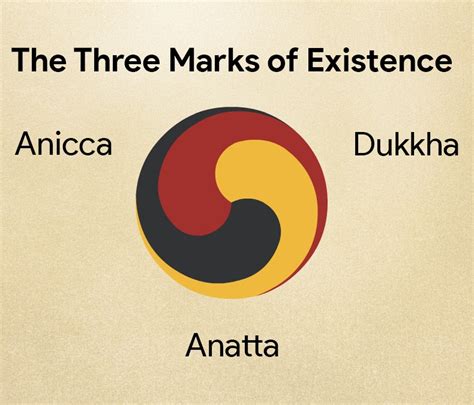 Three Marks Of Existence Red Zambala