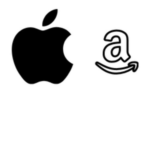 Top 100 valuable brands | Kaggle 