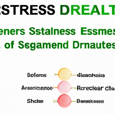 The Diathesis Stress Model: Understanding the Intersection of Genetics ...