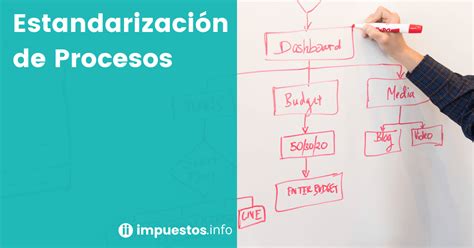 Estandarizacion De Procesos