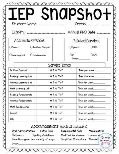 Iep Cheat Sheet This Form Is A Must Have For Any Teacher Stay