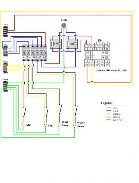 Grundfos 3 Phase Motor Wiring Diagram Grundfos Wiring Diagra