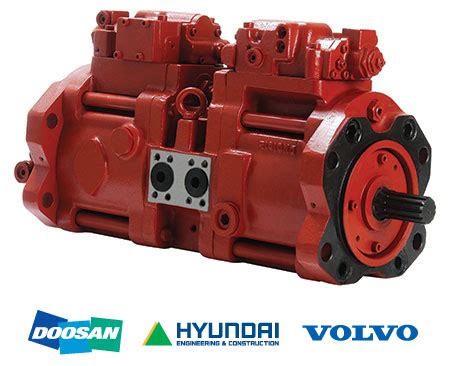 Hydraulic Pump(Main Pump) - HYCO heavy parts