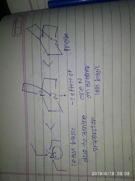 Br 58 Relative Rate Of Reaction Of The Following Amine With Methyl