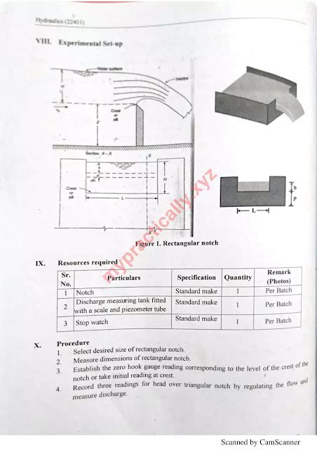 Hydraulics Lab Manual Answers Solved Msbte Lab Manual Answers