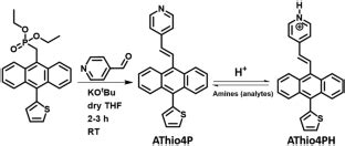 Naked Eye Optical Recognition Of Ammonia Vapor And Melamine In Water