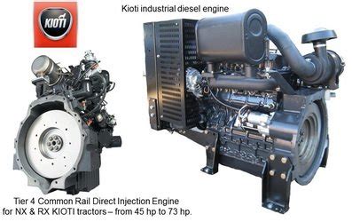 Kioti Tractor Parts Diagram - Hanenhuusholli