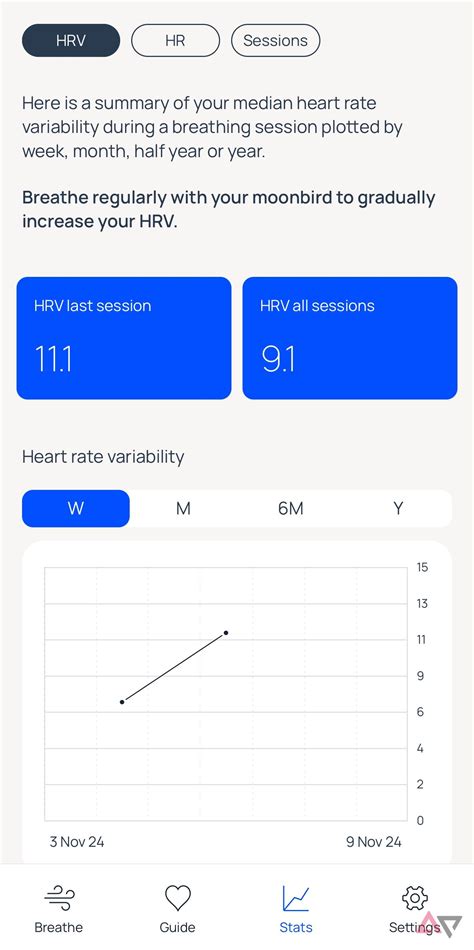 I tested Balance and Moonbird for meditation — now I have a favorite