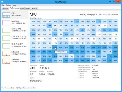 Windows 8 task manager: single-core CPU graph only? - Super User