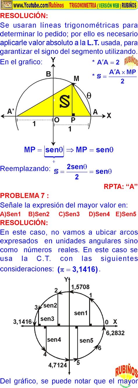 Teoría de la circunferencia trigonométrica todo lo que necesitas saber