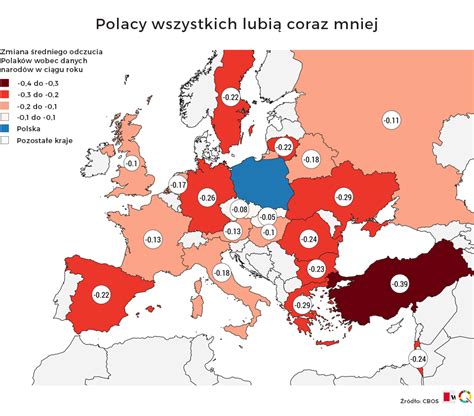 Mapa sympatii Polaków wszystkich lubimy coraz mniej