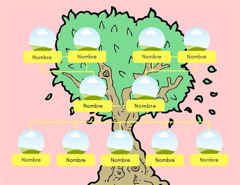 Plantilla Arbol Genealogico Word Formatos Aria Art Hot Sex Picture