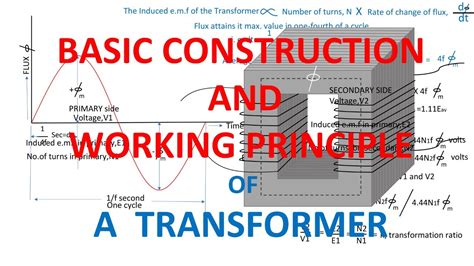 CONSTRUCTION AND WORKING PRINCIPLE OF A TRANSFORMER EMF EQUATION