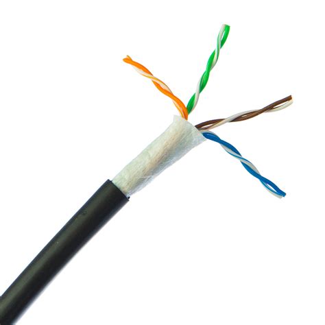 Cat5e Shielded Cable