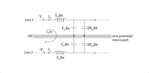 Differential Pairs in PCB Transmission Lines | Sierra Circuits