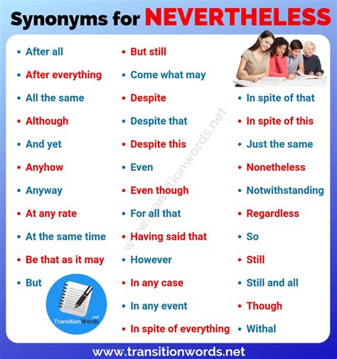 Nevertheless Synonym List Of 35 Useful Synonyms For Nevertheless