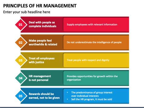 Principles Of Hrm Clearance Discount Gbu Hamovniki Ru