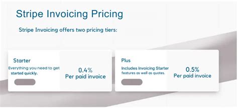 Stripe Invoicing Pricing: What You Need to Know [2024]