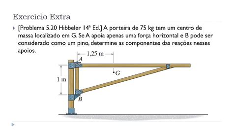 Aula Exerc Extra Unid Ii Equil Brio De Corpos R Gidos