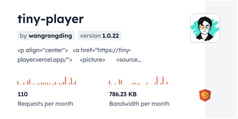 Tiny Player Cdn By Jsdelivr A Cdn For Npm And Github