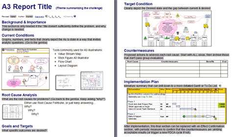 A3 Report Template Templates Example Templates Example