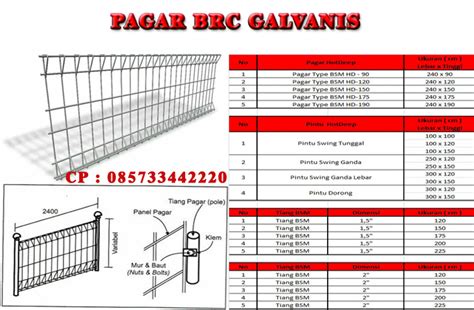 Jual Pagar Brc Galvanis Di Bali Bangun Sarana Makmur Cv