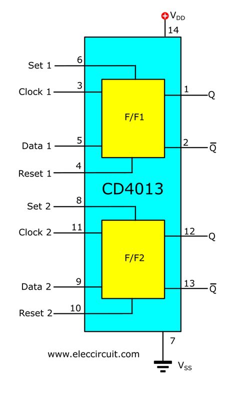 Cd Dual D Type Flip Flops Datasheet Eleccircuit