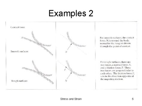 Stress Analysis Mechanics Stress and strain Stress and