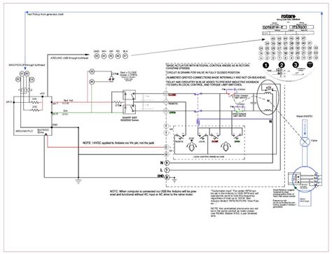 Understanding The Wiring Diagram For Abz Electric Actuators