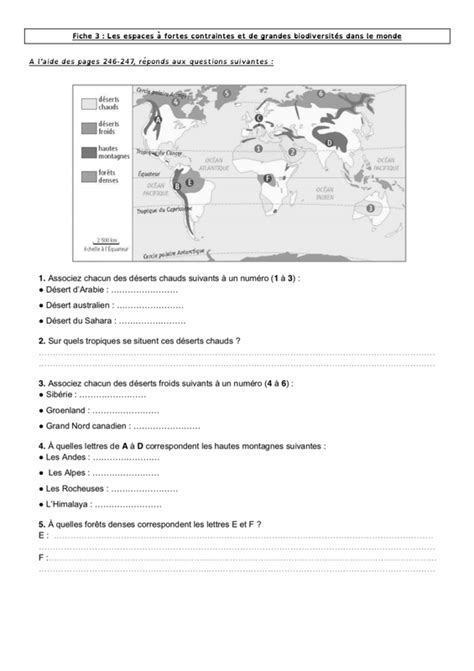 G3 Habiter des espaces à fortes contraintes