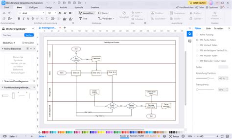 Bedeutung Der Visio Flussdiagrammsymbole