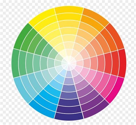 Design Color Wheel Complementary Colors CMYK Model PNG Image - PNGHERO