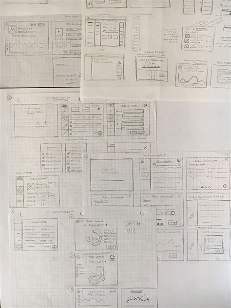 Point of Sales (POS) on Behance