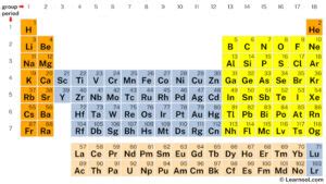 Hbro Lewis Structure Learnool