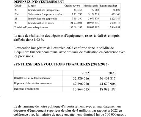 Comptes Administratifs Note De Synth Se Site Officiel De La