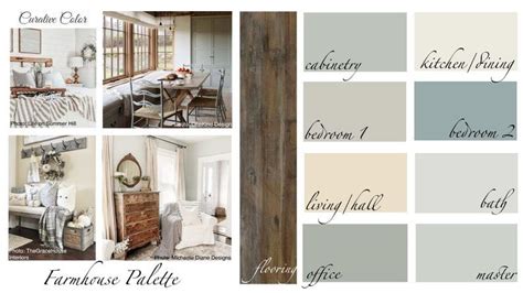 Interior Paint Color Palette Paint Color Schemes Paint Color Palettes Lake House Paint Colors