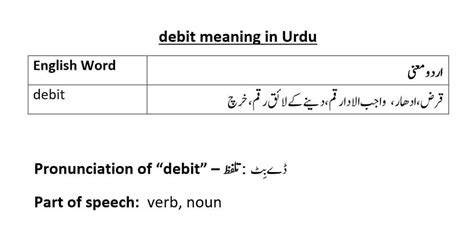 Debit Meaning In Urdu With Examples Definition And Pronunciation