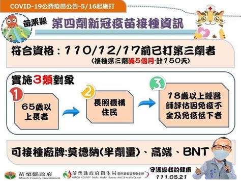 苗栗＋1601！符合第4劑接種者 即起可預約院所施打 生活 自由時報電子報