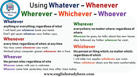 Using Whatever Whenever Wherever Whichever Whoever English