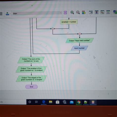 Solved Design A Program That Asks The User To Enter A Series Chegg