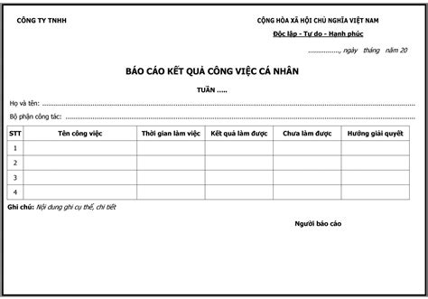 Tổng hợp 4 mẫu báo cáo công việc chuẩn form và mới nhất mà bạn đang tìm