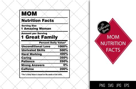 Mom Nutrition Facts Svg Nutrition Svg Graphic By