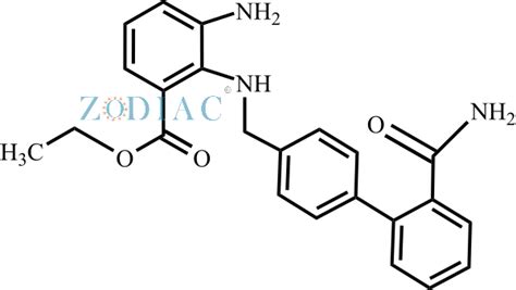 Azilsartan Impurity F Zodiac Life Sciences