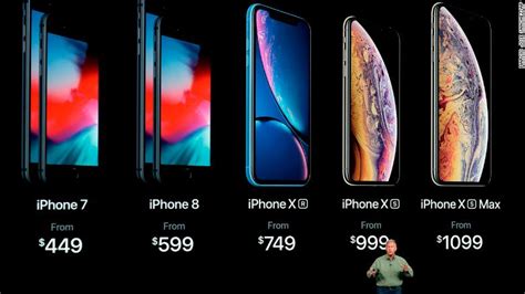 Apple Event 2018 3 New Iphones New Watch Not Much Else