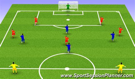 Football Soccer Playing Out From The Back Tactical Playing Out From